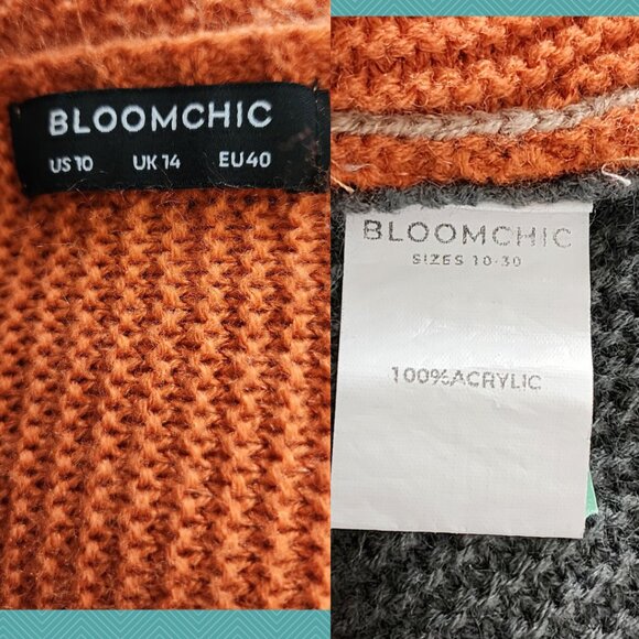 Bloomchic Colorblock Chunky Knit Batwing Circle Cardigan - Picture 4 of 4